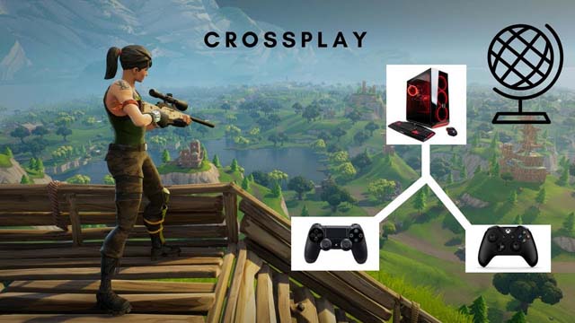 fortnite crossplay - fortnite share play